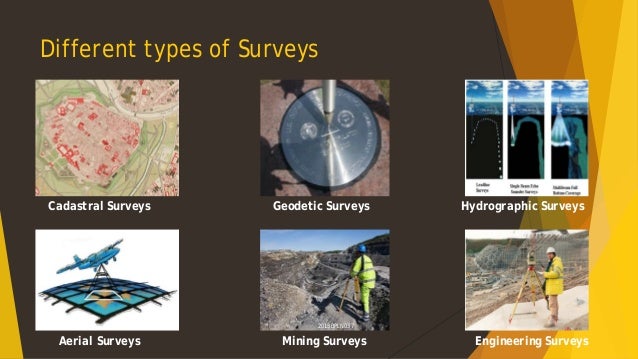 Techniques Of Land Surveying - vijay meena 2013bpln037 4 different types of surveys