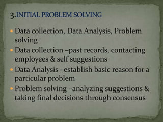  Data collection, Data Analysis, Problem
  solving
 Data collection –past records, contacting
  employees & self suggestions
 Data Analysis –establish basic reason for a
  particular problem
 Problem solving –analyzing suggestions &
  taking final decisions through consensus
 