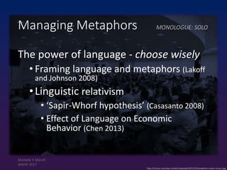 http://cctouc.com/wp-content/uploads/2013/10/academic-coach-cctouc.jpg
Managing Metaphors MONOLOGUE: SOLO
The power of language - choose wisely
• Framing language and metaphors (Lakoff
and Johnson 2008)
•Linguistic relativism
• ‘Sapir-Whorf hypothesis’ (Casasanto 2008)
• Effect of Language on Economic
Behavior (Chen 2013)
Michelle Y. Merrill
AASHE 2017
 