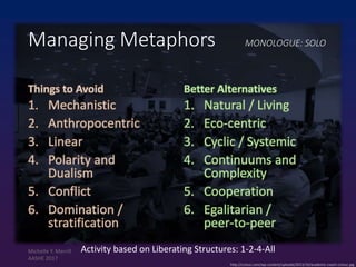 http://cctouc.com/wp-content/uploads/2013/10/academic-coach-cctouc.jpg
Managing Metaphors MONOLOGUE: SOLO
Things to Avoid
1. Mechanistic
2. Anthropocentric
3. Linear
4. Polarity and
Dualism
5. Conflict
6. Domination /
stratification
Better Alternatives
1. Natural / Living
2. Eco-centric
3. Cyclic / Systemic
4. Continuums and
Complexity
5. Cooperation
6. Egalitarian /
peer-to-peer
Activity based on Liberating Structures: 1-2-4-AllMichelle Y. Merrill
AASHE 2017
 