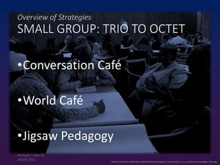 https://commons.wikimedia.org/wiki/File:Small_group_conversation_at_a_Gurteen_Knowledge_Cafe.jpg
Overview of Strategies
SMALL GROUP: TRIO TO OCTET
•Conversation Café
•World Café
•Jigsaw Pedagogy
Michelle Y. Merrill
AASHE 2017
 