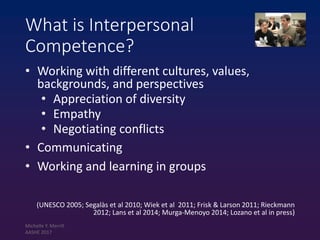What is Interpersonal
Competence?
• Working with different cultures, values,
backgrounds, and perspectives
• Appreciation of diversity
• Empathy
• Negotiating conflicts
• Communicating
• Working and learning in groups
(UNESCO 2005; Segalàs et al 2010; Wiek et al 2011; Frisk & Larson 2011; Rieckmann
2012; Lans et al 2014; Murga-Menoyo 2014; Lozano et al in press)
Michelle Y. Merrill
AASHE 2017
 