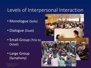 Levels of Interpersonal Interaction
• Monologue (Solo)
• Dialogue (Duet)
• Small Group (Trio to
Octet)
• Large Group
(Symphony)
http://cctouc.com/wp-content/uploads/2013/10/academic-coach-cctouc.jpg
https://commons.wikimedia.org/wiki/File:Two_young_people_
demonstrating_a_lively_conversation.jpg
https://commons.wikimedia.org/wiki/File:Small_group_conversatio
n_at_a_Gurteen_Knowledge_Cafe.jpg
https://commons.wikimedia.org/wiki/File:Occupy_Wall_Street_Group_Discussi
on_2011_Shankbone.JPG
Michelle Y. Merrill
AASHE 2017
 