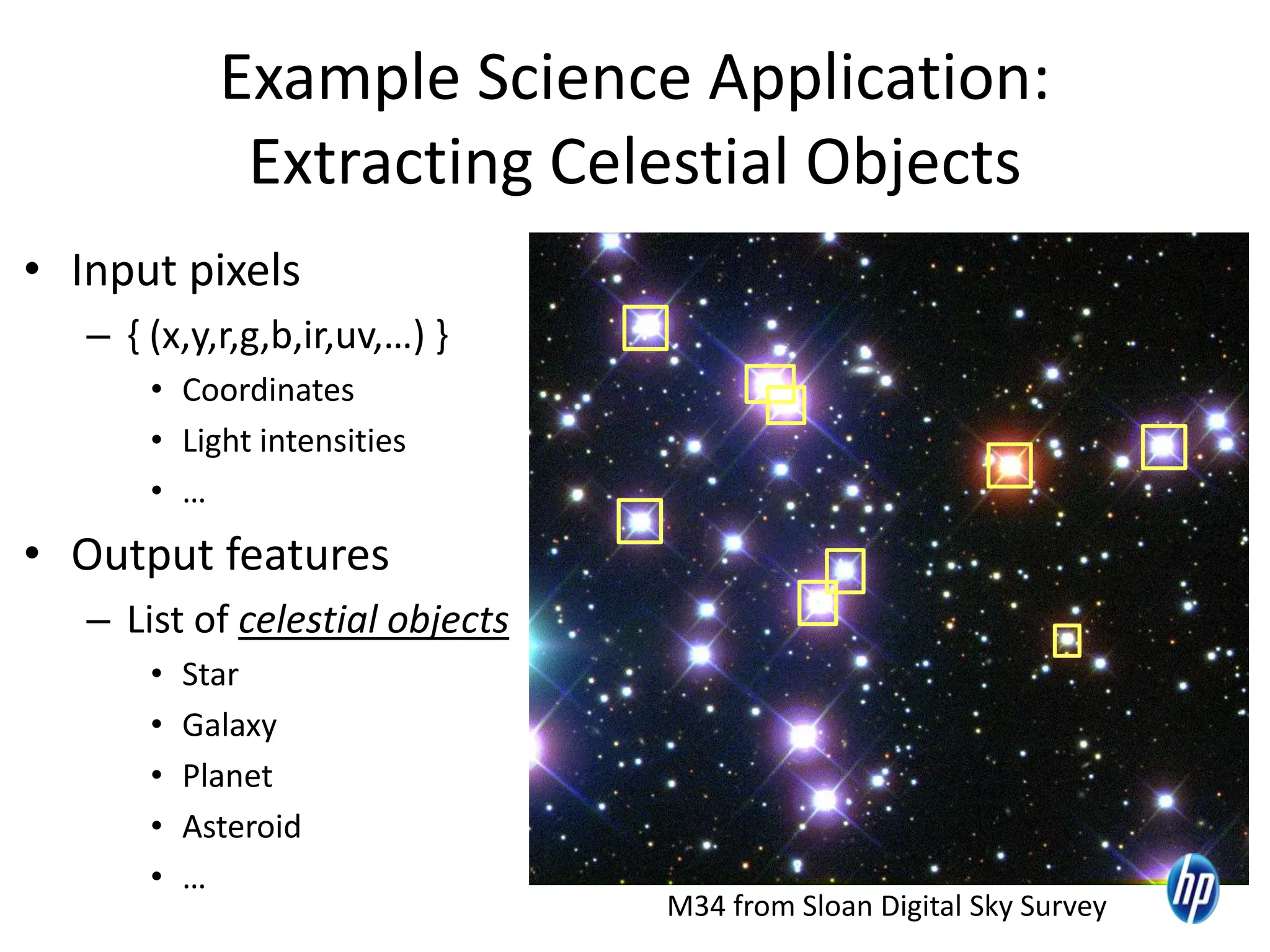 Example Science Application:
Extracting Celestial Objects
• Input pixels
– { (x,y,r,g,b,ir,uv,…) }
• Coordinates
• Light intensities
• …
• Output features
– List of celestial objects
• Star
• Galaxy
• Planet
• Asteroid
• …
M34 from Sloan Digital Sky Survey 4
 