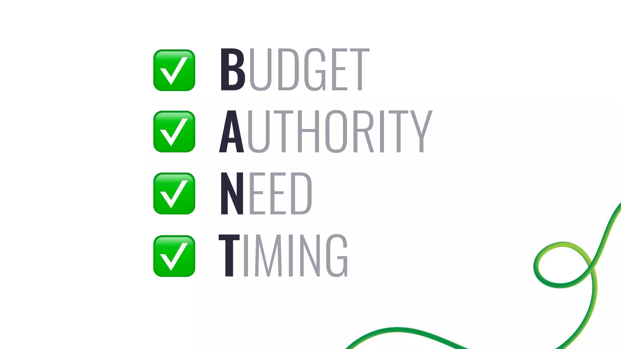 BUDGET
AUTHORITY
NEED
TIMING
 