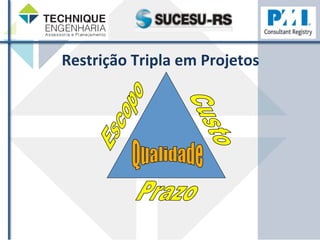 Restrição 
Tripla 
em 
Projetos 
 