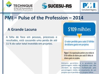 PMI 
– 
Pulse 
of 
the 
Profession 
– 
2014 
A 
Grande 
Lacuna 
A 
falta 
de 
foco 
em 
pessoas, 
processos 
e 
resultados, 
está 
causando 
uma 
perda 
de 
até 
11 
% 
do 
valor 
total 
invesZdo 
em 
projetos. 
Dólares 
perdidos 
é 
o 
produto 
da 
porcentagem 
média 
dos 
projetos 
que 
não 
atendem 
os 
objeZvos 
mulZplicada 
pela 
porcentagem 
média 
do 
orçamento 
de 
um 
projeto 
que 
é 
perdida 
se 
o 
projeto 
falhar. 
 