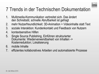Dr. Ute Hillmer 2015
7 Trends in der Technischen Dokumentation
1. Multimedia-Kommunikation verbreitet sich. Das ändert
den Schreibstil, schnelle Abrufbarkeit ist gefragt
2. mehr Nutzerfreundlichkeit: 3D-Animation + Videoinhalte statt Text
3. soziale Interaktion: Kundenkontakt und Feedback von Nutzern
4. kontextsensitive Hilfen
5. Single Source Publishing, Einführen strukturierter
Dokumente: Wiederverwendbarkeit von Inhalten ->
Kostenreduktion; Lokalisierung
6. mobile Inhalte
7. effizientes kollaboratives Arbeiten und automatisierte Prozesse
 