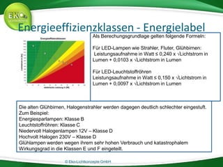 © Eko-Lichtkonzepte GmbH.
Energieeffizienzklassen - Energielabel
Als Berechungsgrundlage gelten folgende Formeln:
Für LED-Lampen wie Strahler, Fluter, Glühbirnen:
Leistungsaufnahme in Watt ≤ 0,240 x √Lichtstrom in
Lumen + 0,0103 x √Lichtstrom in Lumen
Für LED-Leuchtstoffröhren
Leistungsaufnahme in Watt ≤ 0,150 x √Lichtstrom in
Lumen + 0,0097 x √Lichtstrom in Lumen
Die alten Glühbirnen, Halogenstrahler werden dagegen deutlich schlechter eingestuft.
Zum Beispiel:
Energiesparlampen: Klasse B
Leuchtstoffröhren: Klasse C
Niedervolt Halogenlampen 12V – Klasse D
Hochvolt Halogen 230V – Klasse D
Glühlampen werden wegen ihrem sehr hohen Verbrauch und katastrophalem
Wirkungsgrad in die Klassen E und F eingeteilt.
 