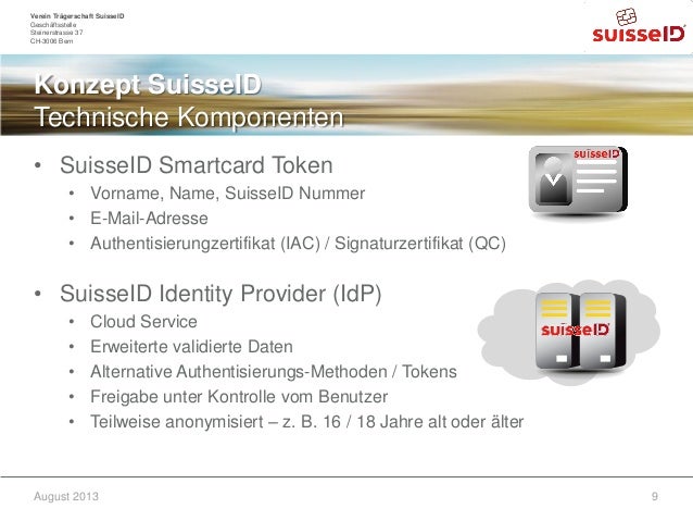 Technische Integration Der Suisseid