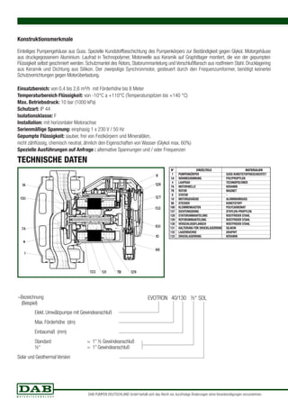 Konstruktionsmerkmale 
Einteiliges Pumpengehäuse aus Guss. Spezielle Kunststoffbeschichtung des Pumpenkörpers zur Beständigkeit gegen Glykol. Motorgehäuse 
aus druckgegossenem Aluminium. Laufrad in Technopolymer, Motorwelle aus Keramik auf Graphitlager montiert, die von der gepumpten 
Flüssigkeit selbst geschmiert werden. Schutzmantel des Rotors, Statorummantelung und Verschlußflansch aus rostfreiem Stahl. Drucklagering 
aus Keramik und Dichtung aus Silikon. Der zweipolige Synchronmotor, gesteuert durch den Frequenzumformer, benötigt keinerlei 
Schutzvorrichtungen gegen Motorüberlastung. 
Einsatzbereich: von 0,4 bis 2,6 m³/h mit Förderhöhe bis 8 Meter 
Temperaturbereich Flüssigkeit: von -10°C a +110°C (Temperaturspitzen bis +140 °C) 
Max. Betriebsdruck: 10 bar (1000 kPa) 
Schutzart: IP 44 
Isolationsklasse: F 
Installation: mit horizontaler Motorachse 
Serienmäßige Spannung: einphasig 1 x 230 V / 50 Hz 
Gepumpte Flüssigkeit: sauber, frei von Festkörpern und Mineralölen, 
nicht zähflüssig, chemisch neutral, ähnlich den Eigenschaften von Wasser (Glykol max. 60%) 
Spezielle Ausführungen auf Anfrage : alternative Spannungen und / oder Frequenzen 
TECHNISCHE DATEN 
N° EINZELTEILE MATERIALIEN 
1 PUMPENKÖRPER GUSS KUNSTSTOFFBESCHICHTET 
1A WÄRMEDÄMMUNG POLYPROPYLEN 
4 LAUFRAD TECHNOPOLYMER 
7A MOTORWELLE KERAMIK 
7B ROTOR MAGNET 
8 STATOR - 
10 MOTORGEHÄUSE ALUMINIUMGUSS 
88 STECKER KUNSTSTOFF 
100 KLEMMENKASTEN POLYCARBONAT 
127 DICHTUNGSRING ÄTHYLEN-PROPYLEN 
128 STATORUMMANTELUNG ROSTFREIER STAHL 
129 ROTORUMMANTELUNG ROSTFREIER STAHL 
130 VERSCHLUSSFLANSCH ROSTFREIER STAHL 
131 HALTERUNG FÜR DRUCKLAGERRING SILIKON 
132 LAGERBUCHSE GRAPHIT 
133 DRUCKLAGERRING KERAMIK 
–Bezeichnung 
(Beispiel) 
Elekt. Umwälzpumpe mit Gewindeanschluß 
Max. Förderhöhe (dm) 
Einbaumaß (mm) 
Standard = 1” ½ Gewindeanschluß 
½“ = 1” Gewindeanschluß 
Solar und Geothermal Version 
EVOTRON 40/130 ½“ SOL 
DAB PUMPEN DEUTSCHLAND GmbH behält sich das Recht vor, kurzfristige Änderungen ohne Vorankündigungen vorzunehmen. 
 