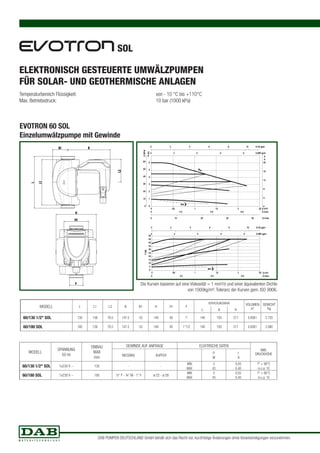 ELEKTRONISCH GESTEUERTE UMWÄLZPUMPEN 
FÜR SOLAR- UND GEOTHERMISCHE ANLAGEN 
Temperaturbereich Flüssigkeit: von - 10 °C bis +110°C 
Max. Betriebsdruck: 10 bar (1000 kPa) 
6 
5 
4 
3 
2 
1 
0 2 4 6 8 10 Q US gpm 
0 2 4 6 8 Q IMP gpm 
50 
45 
40 
35 
30 
25 
20 
15 
10 
5 
60 
50 
40 
30 
20 
10 
H 
ft 
20 
16 
12 
8 
4 
Q m³h 
Q m³h 
Die Kurven basieren auf eine Viskosität = 1 mm²/s und einer äquivalenten Dichte 
B1 B 
MODELL L L1 L2 B B1 H H1 F 
von 1000kg/m³. Toleranz der Kurven gem. ISO 9906. 
VERPACKUNGSMAßE VOLUMEN 
m³ 
GEWICHT 
L B H Kg 
60/130 1/2" SOL 130 158 79.5 147.5 53 140 85 1” 148 193 217 0.0061 2.720 
60/180 SOL 180 158 79.5 147.5 53 140 85 1”1/2 148 193 217 0.0061 2.980 
MODELL 
SPANNUNG 
50 Hz 
EINBAU 
MAß 
mm 
GEWINDE AUF ANFRAGE ELEKTRISCHE DATEN 
MIN. 
P 
W 
I 
A 
MESSING KUPFER DRUCKHÖHE 
60/130 1/2" SOL 1x230 V ~ 130 - - 
MIN 
MAX 
5 
43 
0,05 
0,40 
T° + 90°C 
m.c.a. 10 
60/180 SOL 1x230 V ~ 180 ½” F - ¾” M - 1” F ø 22 - ø 28 
MIN 
MAX 
5 
43 
0,05 
0,40 
T° + 90°C 
m.c.a. 10 
EVOTRON 60 SOL 
Einzelumwälzpumpe mit Gewinde 
0 
0 0,5 1 1,5 2 2,5 
0 
0 0,5 1 1,5 2 2,5 
0 
H (m) 
H (kPa) 
0 
Min 
Min 
Max 
0 0.2 0.4 0.6 Q l/sec 
0 10 20 30 40 Q l/min 
0 0.2 0.4 0.6 Q l/sec 
0 10 20 30 40 Q l/min 
P (W) 
0 2 4 6 8 10 Q US gpm 
0 2 4 6 8 Q IMP gpm 
SOL 
H 
H1 
F 
L 
L1 
L2 
DAB PUMPEN DEUTSCHLAND GmbH behält sich das Recht vor, kurzfristige Änderungen ohne Vorankündigungen vorzunehmen. 
 