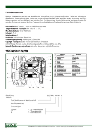 Konstruktionsmerkmale 
Einteiliges Pumpengehäuse aus Guss und Nassläufermotor. Motorgehäuse aus druckgegossenem Aluminium. Laufrad aus Technopolymer. 
Motorwelle aus Keramik auf Graphitlager montiert, die von der gepumpten Flüssigkeit selbst geschmiert werden. Schutzmantel des Rotors, 
Statorummantelung und Verschlußflansch aus rostfreiem Stahl. Drucklagerring aus Keramik, Dichtungsringe aus Äthylen-Propylen. Der 
zweipolige Synchronmotor, gesteuert durch den Frequenzumformer, benötigt keinerlei Schutzvorrichtungen gegen Motorüberlastung. 
Einsatzbereich: von 0,4 bis 4,2 m³/h mit Förderhöhe bis 8 Meter 
Temperaturbereich Flüssigkeit: von -10°C bis +110°C 
Max. Betriebsdruck: 10 bar (1000 kPa) 
Schutzart: IP 44 
Isolationsklasse: F 
Installation: mit horizontaler Motorachse 
Serienmäßige Spannung: einphasig 1 x 230 V / 50 Hz 
Gepumpte Flüssigkeit: sauber, frei von Festkörpern und Mineralölen, 
nicht zähflüssig, chemisch neutral, ähnlich den Eigenschaften von Wasser (Glykol max. 30%) 
Spezielle Ausführungen auf Anfrage : alternative Spannungen und / oder Frequenzen 
TECHNISCHE DATEN 
N° EINZELTEILE MATERIALIEN 
1 PUMPENKÖRPER GUSS 
1A WÄRMEDÄMMUNG POLYPROPYLEN 
4 LAUFRAD TECHNOPOLYMER 
7A MOTORWELLE KERAMIK 
7B ROTOR MAGNET 
8 STATOR - 
10 MOTORGEHÄUSE ALUMINIUMGUSS 
88 STECKER KUNSTSTOFF 
100 KLEMMENKASTEN POLYCARBONAT 
127 DICHTUNGSRING ÄTHYLEN-PROPYLEN 
128 STATORUMMANTELUNG ROSTFREIER STAHL 
129 ROTORUMMANTELUNG ROSTFREIER STAHL 
130 VERSCHLUSSFLANSCH ROSTFREIER STAHL 
131 HALTERUNG FÜR DRUCKLAGERRING ÄTHYLEN-PROPYLEN 
132 LAGERBUCHSE GRAPHIT 
133 DRUCKLAGERRING KERAMIK 
–Bezeichnung: 
(Beispiel) 
Elekt. Umwälzpumpe mit Gewindeanschluß 
Max. Förderhöhe (dm) 
Einbaumaß (mm) 
Standard = 1” ½ Gewindeanschluß 
½” = 1” Gewindeanschluß 
X = 2” Gewindeanschluß 
EVOTRON 40/180 X 
DAB PUMPEN DEUTSCHLAND GmbH behält sich das Recht vor, kurzfristige Änderungen ohne Vorankündigungen vorzunehmen. 
 