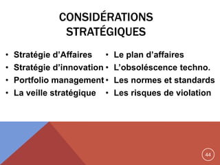 44
CONSIDÉRATIONS
STRATÉGIQUES
• Stratégie d’Affaires
• Stratégie d’innovation
• Portfolio management
• La veille stratégique
• Le plan d’affaires
• L’obsoléscence techno.
• Les normes et standards
• Les risques de violation
 