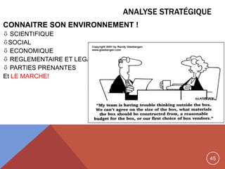 45
ANALYSE STRATÉGIQUE
CONNAITRE SON ENVIRONNEMENT !
 SCIENTIFIQUE
SOCIAL
 ECONOMIQUE
 REGLEMENTAIRE ET LEGALE
 PARTIES PRENANTES
Et LE MARCHE!
 