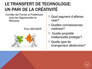 50
LE TRANSFERT DE TECHNOLOGIE:
UN PARI DE LA CRÉATIVITÉ
Corréler les Forces et Faiblesses
aves les Opportunités et
Menaces
Pour DECIDER
 Quel segment d‟affaires
viser?
 Quelles connaissances
maîtriser?
 Quelle propriété
intellectuelle protéger?
 Quelle type de
changement déclencher?
 
