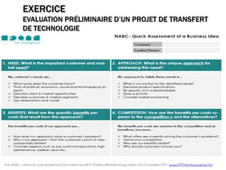 54
EXERCICE
EVALUATION PRÉLIMINAIRE D’UN PROJET DE TRANSFERT
DE TECHNOLOGIE
 