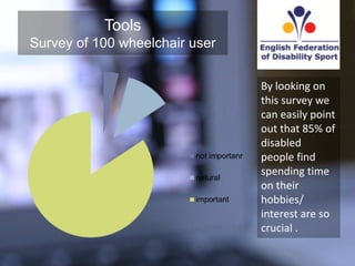 Tools
Survey of 100 wheelchair user
By looking on
this survey we
can easily point
out that 85% of
disabled
people find
spending time
on their
hobbies/
interest are so
crucial .
 