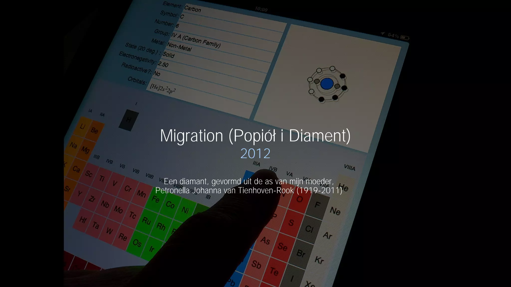 R O N A L D V A N T I E N H O V E N
 