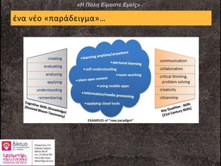 ένα νέο «παράδειγμα»…
«Η Πόλη Είμαστε Εμείς»
 