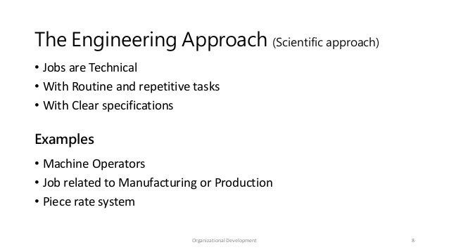 Techno structural interventions