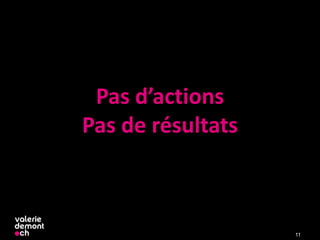 11
Pas d’actions
Pas de résultats
 