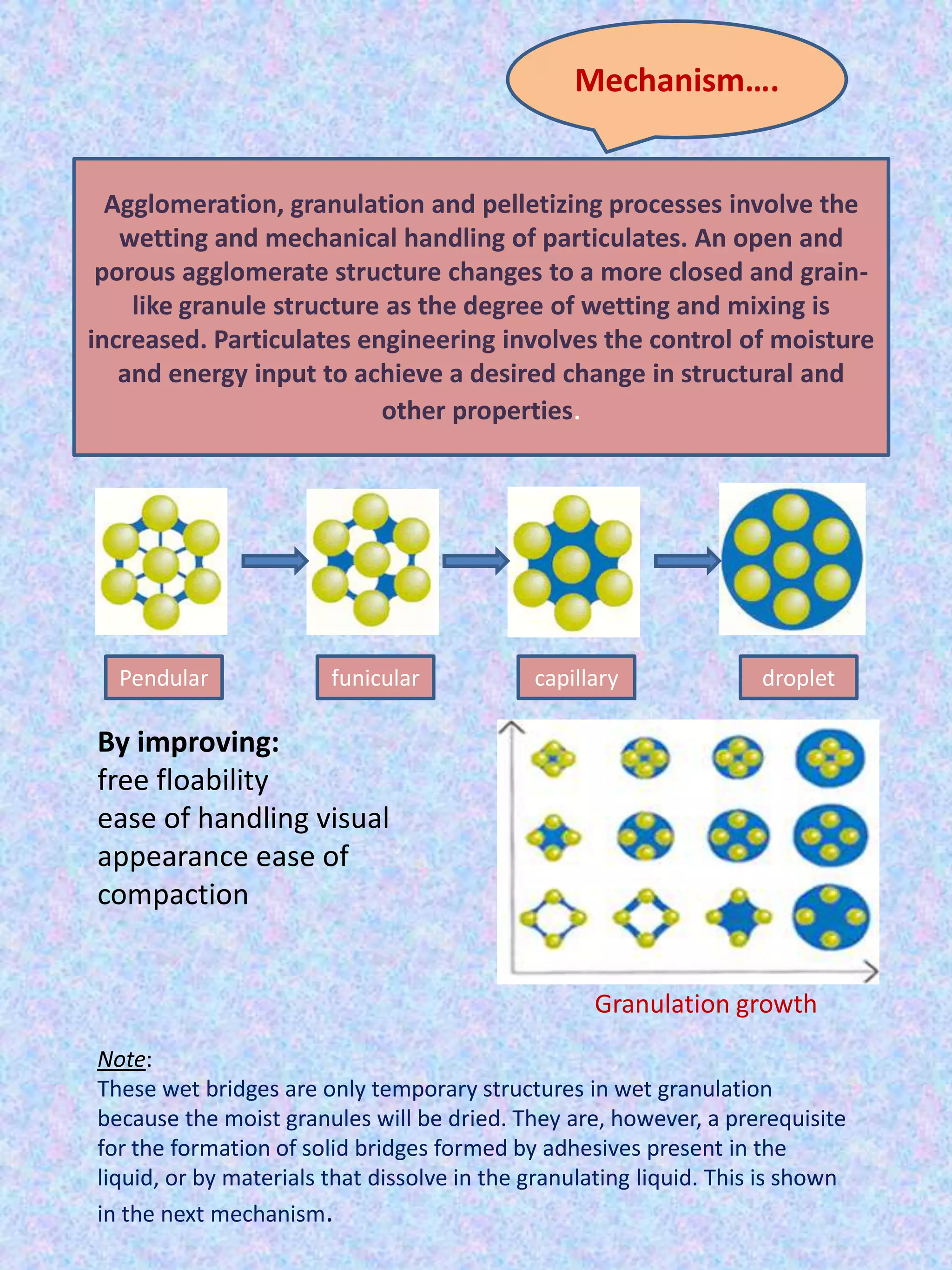 Mechanism….

Agglomeration, granulation and pelletizing processes involve the
wetting and mechanical handling of particulates. An open and
porous agglomerate structure changes to a more closed and grainlike granule structure as the degree of wetting and mixing is
increased. Particulates engineering involves the control of moisture
and energy input to achieve a desired change in structural and
other properties.

Pendular

funicular

capillary

droplet

By improving:
free floability
ease of handling visual
appearance ease of
compaction

Granulation growth
Note:
These wet bridges are only temporary structures in wet granulation
because the moist granules will be dried. They are, however, a prerequisite
for the formation of solid bridges formed by adhesives present in the
liquid, or by materials that dissolve in the granulating liquid. This is shown
in the next mechanism.

 