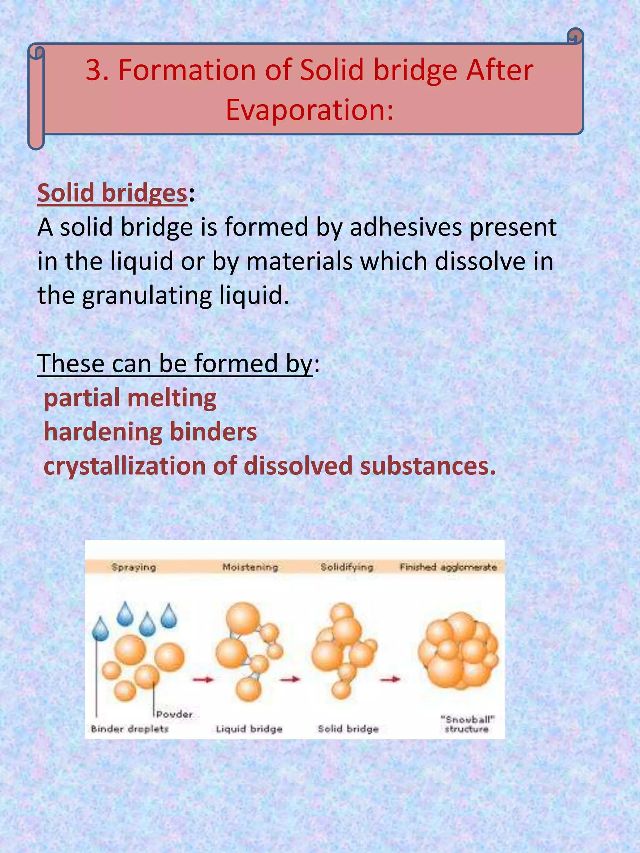 3. Formation of Solid bridge After
Evaporation:
Solid bridges:
A solid bridge is formed by adhesives present
in the liquid or by materials which dissolve in
the granulating liquid.
These can be formed by:
partial melting
hardening binders
crystallization of dissolved substances.

 