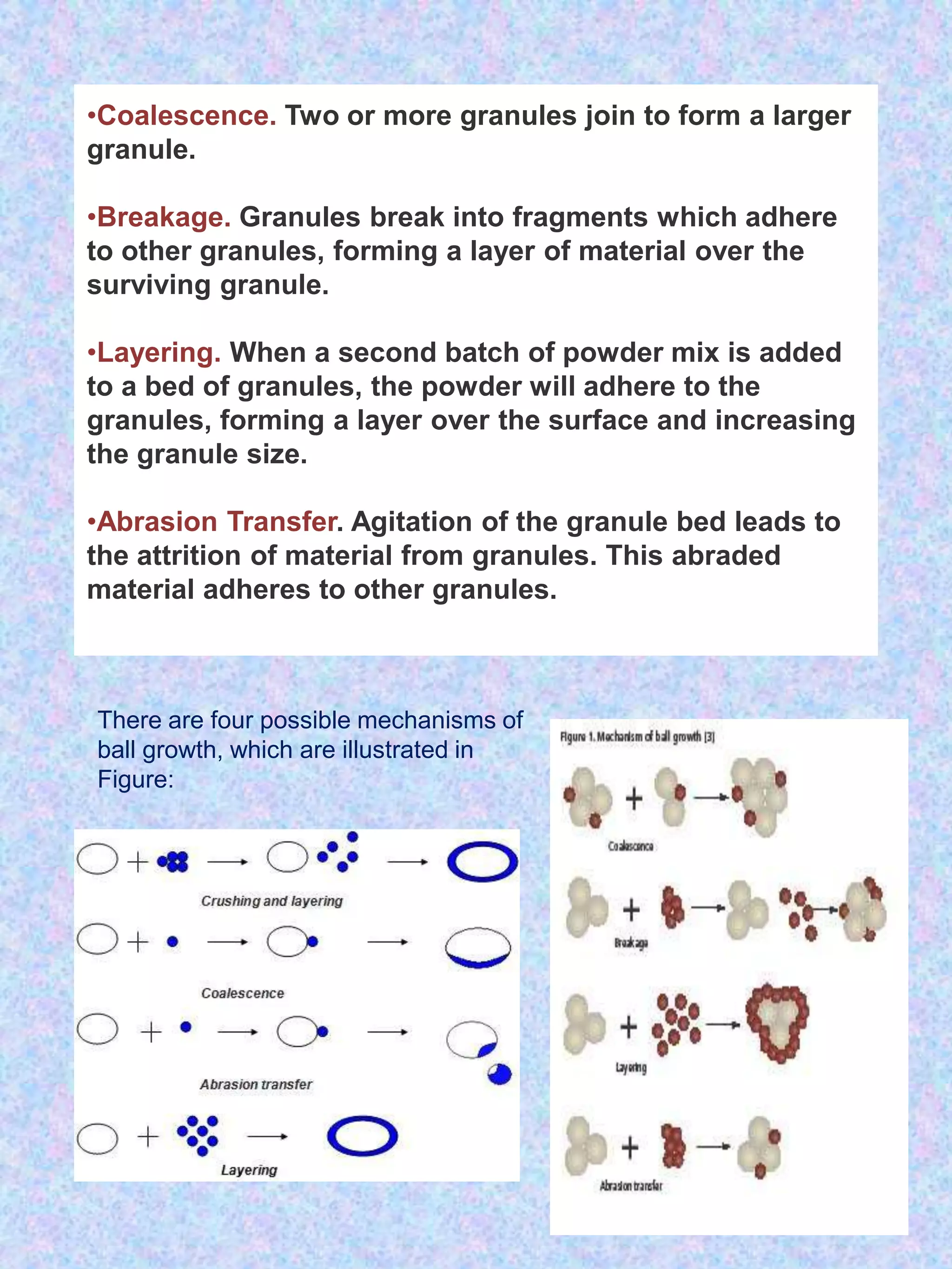 •Coalescence. Two or more granules join to form a larger
granule.
•Breakage. Granules break into fragments which adhere
to other granules, forming a layer of material over the
surviving granule.

•Layering. When a second batch of powder mix is added
to a bed of granules, the powder will adhere to the
granules, forming a layer over the surface and increasing
the granule size.
•Abrasion Transfer. Agitation of the granule bed leads to
the attrition of material from granules. This abraded
material adheres to other granules.

There are four possible mechanisms of
ball growth, which are illustrated in
Figure:

 
