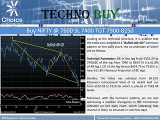 SEBI Registered – Research Analyst
*Please Refer Disclaimer on Website
Looking at the technical structure, it is evident that
the Index has completed a “Bullish AB=CD” harmonic
pattern on the daily chart, the co-ordinates of which
are as follows:
Technical Parameter: AB of the leg from 9119.20 to
7940,BC of the leg from 7940 to 8654.75 (i.e.61.8%
of AB leg.) ,CD of the leg format 8654.75 to 7530 (i.e.
near 161.8% Fibonacci Projection of BC leg).
Besides, the Index has retraced from 38.25%
Fibonacci retracement level of its recent bull run
from 5102.03 to 9119.20, which is placed at 7582.48
levels.
Moreover, with the harmonic pattern, we are also
witnessing a positive divergence in RSI momentum
indicator on the daily chart, which indicating that
reversal is likely to emanate in next few days.
Buy NIFTY @ 7600 SL 7400 TGT 7900-8250
08th Sept. 2015
TECHNO BUY
*Please Refer Disclaimer on Website WWW.CHOICEINDIA.COM
 