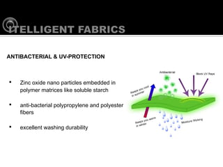ANTIBACTERIAL & UV-PROTECTION
          MATERIAL


?   Zinc oxide nano particles embedded in
    polymer matrices like soluble starch

?   anti-bacterial polypropylene and polyester
    fibers

?   excellent washing durability
 