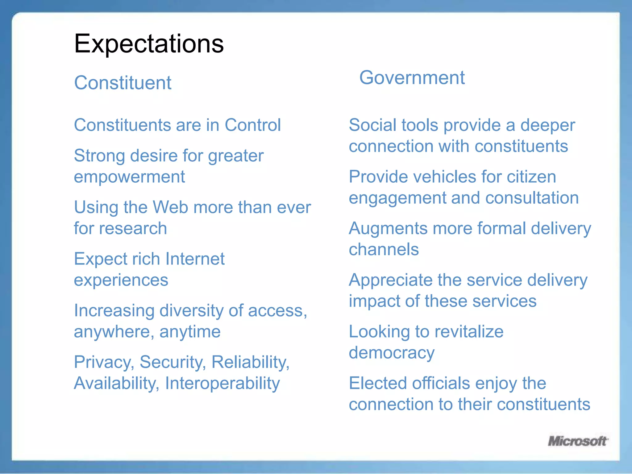 Risk… candidates had been warned something like this could happen, saying even though the pictures were posted on a private page, "once you become a public figure, everything is public.“B.C. NDP Leader Carole James in reference to a candidate resignation after photos on his private Facebook page became public.City of Winnipeg highlights criminal activity on Craigslist
