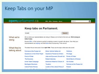 Keep Tabs on your MP