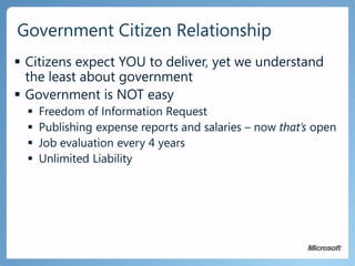 Government Citizen RelationshipCitizens expect YOU to deliver, yet we understand the least about governmentGovernment is NOT easyFreedom of Information RequestPublishing expense reports and salaries – now that’s openJob evaluation every 4 yearsUnlimited Liability