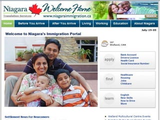 Attracting VisitorsWelcoming NewcomersEncouraging Settlement