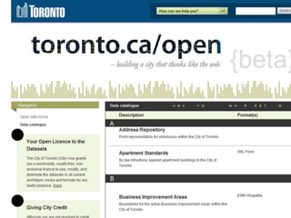 City of Vancouver Open Data Catalogue