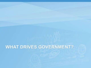 What drives government?