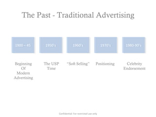 The Past - Traditional Advertising
1900 – 451900 – 45 1950’s1950’s 1960’s1960’s 1970’s1970’s 1980-90’s1980-90’s
Beginning
Of
Modern
Advertising
The USP
Time
“Soft Selling” Positioning Celebrity
Endorsement
Confidential: For restricted use only
 