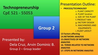 Technopreneurship
Technopreneurship
CpE 521 - 55053
Group 2:
Presented by:
Dela Cruz, Arvin Dominic B.
Group 2 – Group leader
Presentation Outline:
• PROCESS/TECHNOLOGY
c. PLANT CAPACITY
d. PLANT location
e. SIZE OF THE PLANT
f. PRODUCT MIX
g. FACTORY DESIGN
h. MACHINERIES AND
EQUIPMENTS
i. PLANT LAYOUT
13 Factors affecting
14.NETWORK ANALYSIS
15.OBJECTIVES OF NETWORK
ANALYSIS
16. TERMS RELATED TO NETWORK
ANALYSIS
17. STEPS IN NETWORK ANALYSIS
 