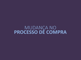 MUDANÇA NO
PROCESSO DE COMPRA
 
