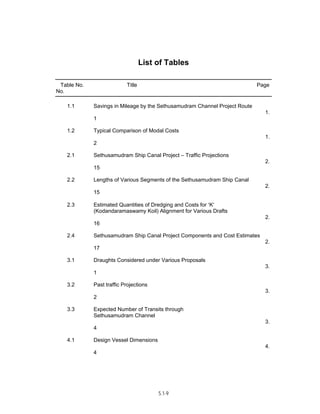 Techno-economic feasibility report (SSCP) Aug. 2004