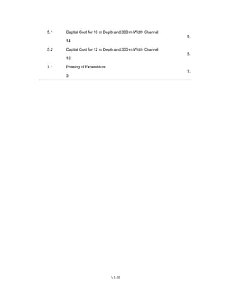 Techno-economic feasibility report (SSCP) Aug. 2004