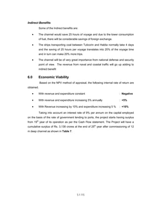 Techno-economic feasibility report (SSCP) Aug. 2004