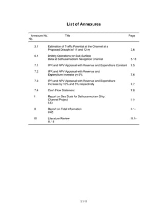 Techno-economic feasibility report (SSCP) Aug. 2004