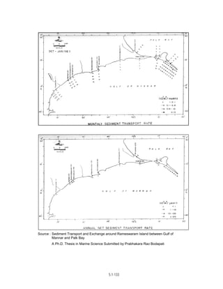 Techno-economic feasibility report (SSCP) Aug. 2004