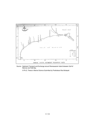 Techno-economic feasibility report (SSCP) Aug. 2004