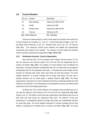 Techno-economic feasibility report (SSCP) Aug. 2004