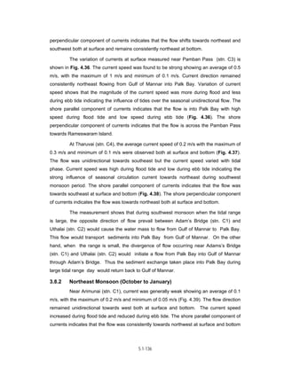 Techno-economic feasibility report (SSCP) Aug. 2004