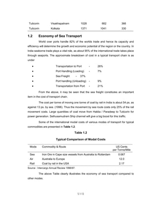 Techno-economic feasibility report (SSCP) Aug. 2004