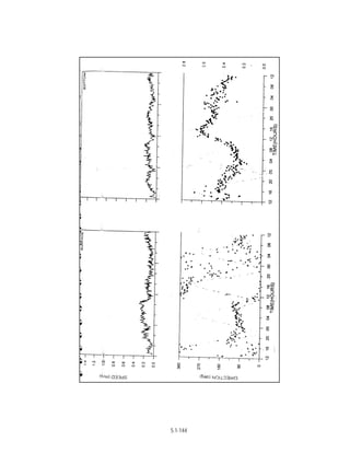 Techno-economic feasibility report (SSCP) Aug. 2004